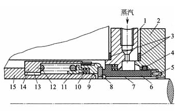 丙烯泵用汽相機(jī)械密封