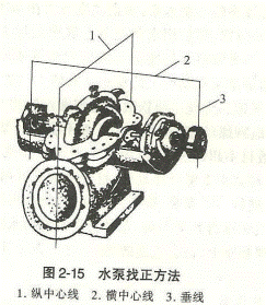 肯富來水泵